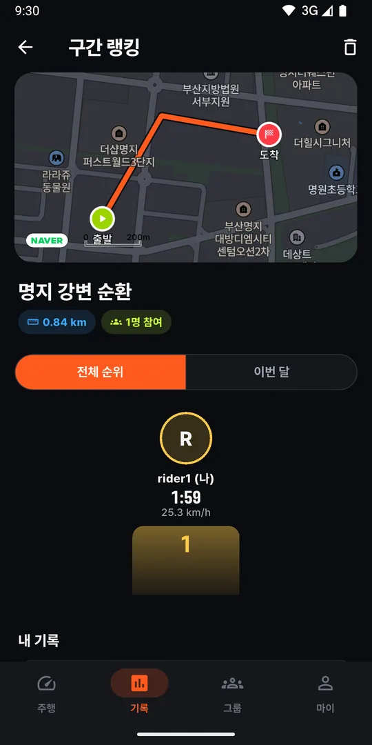 구간 랭킹 화면